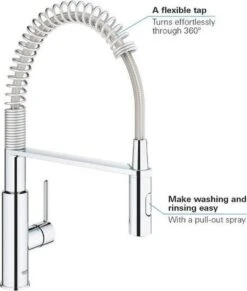 GROHE QuickFix Get 1-gats Keukenkraan Met Professionele Handdouche Chroom -WerkPro Verkoopwinkel 1017x1200 2
