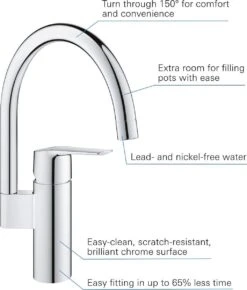 GROHE QuickFix Start Keukenmengkraan - Draaibare Uitloop - Chroom - 30469000 -WerkPro Verkoopwinkel 1022x1200 3