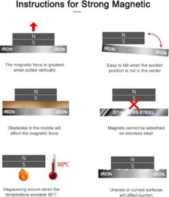 BOTC Super Sterke Magneten - 20 Stuks - 10x3MM - Inclusief Opbergdoosje Met Bewaardoosje - BMZ30S2 -WerkPro Verkoopwinkel 1027x1200 5
