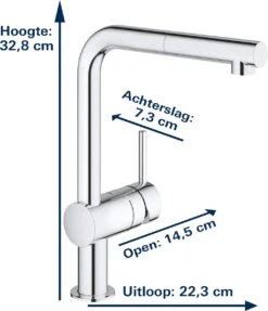 GROHE Minta Keukenkraan - Uittrekbare Handdouche - Draaibare L Uitloop - Chroom -WerkPro Verkoopwinkel 1034x1200 3