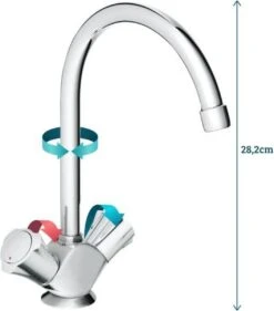 GROHE Costa-L Keukenkraan - Chroom -WerkPro Verkoopwinkel 1055x1200 2