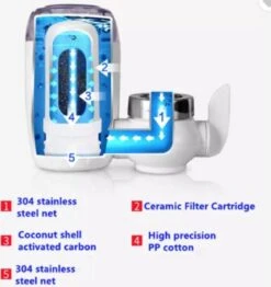 Kraanfilter - Waterfilter - Keramisch Filter - Schoon Drinkwater - Tapwater - Waterontharder - Waterzuivering - Water Filteren - Waterfilter Voor Schoon Drinkwater - Loodvrij Water - Kalkvrij Water -WerkPro Verkoopwinkel 1133x1200 6