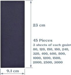 HAWERK Professionele Schuurpapier Set 80-3000 Korrel - 45 Stuks - Nat En Droog - Fijn Schuur Papier Voor Auto Hout Meubels Steen Lak Metaal Verf Epoxyhars -WerkPro Verkoopwinkel 1134x1200 1