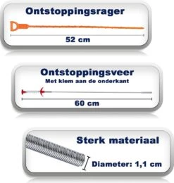 AWEMOZ Ontstoppingsveer RVS 60 Cm + Rager - Gootsteenontstopper Set - WC Ontstopper - Afvoer Verstopt - Rioolveer 11 AWEMOZ Ontstoppingsveer RVS 60 Cm + Rager - Gootsteenontstopper Set - WC Ontstopper - Afvoer Verstopt - Rioolveer -WerkPro Verkoopwinkel 1140x1200 6