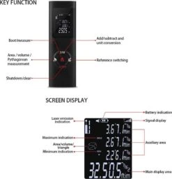 LOUZIR Laser Afstandsmeter - 40 Meter Bereik - 2mm Nauwkeurig - Digitaal Meetapparaat Voor Lengte (m) / Oppervlakte (m2) / Volume (m3) - Binnen En Buiten - Stof- En Spatwaterdicht -Directe En Continue Metingen -WerkPro Verkoopwinkel 1153x1200 16