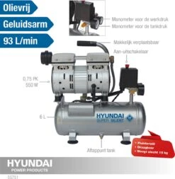 Hyundai Stille 59dB Compressor 6 Liter - 8 BAR Olievrij Low Noise - 'Super Silent’ -WerkPro Verkoopwinkel 1172x1200 1