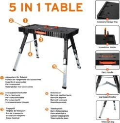 FUXTEC Werkbank - 5in1 - Universele Werkbank, Werkplatform, Steiger, Zaagbok, Transportrol En Werkplaatsrolbord In één - FX-WB -WerkPro Verkoopwinkel 1173x1200 4