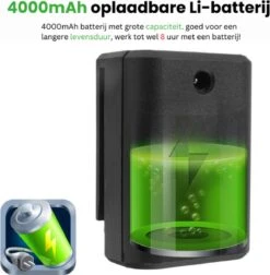 Dokx Zelfnivellerende Kruislijnlaser 16 Lijnen - Hardcase - 360° Graden Roterende Laser - Hardcase 23 Dokx Zelfnivellerende Kruislijnlaser 16 Lijnen - Hardcase - 360° Graden Roterende Laser - Hardcase -WerkPro Verkoopwinkel 1177x1200 12