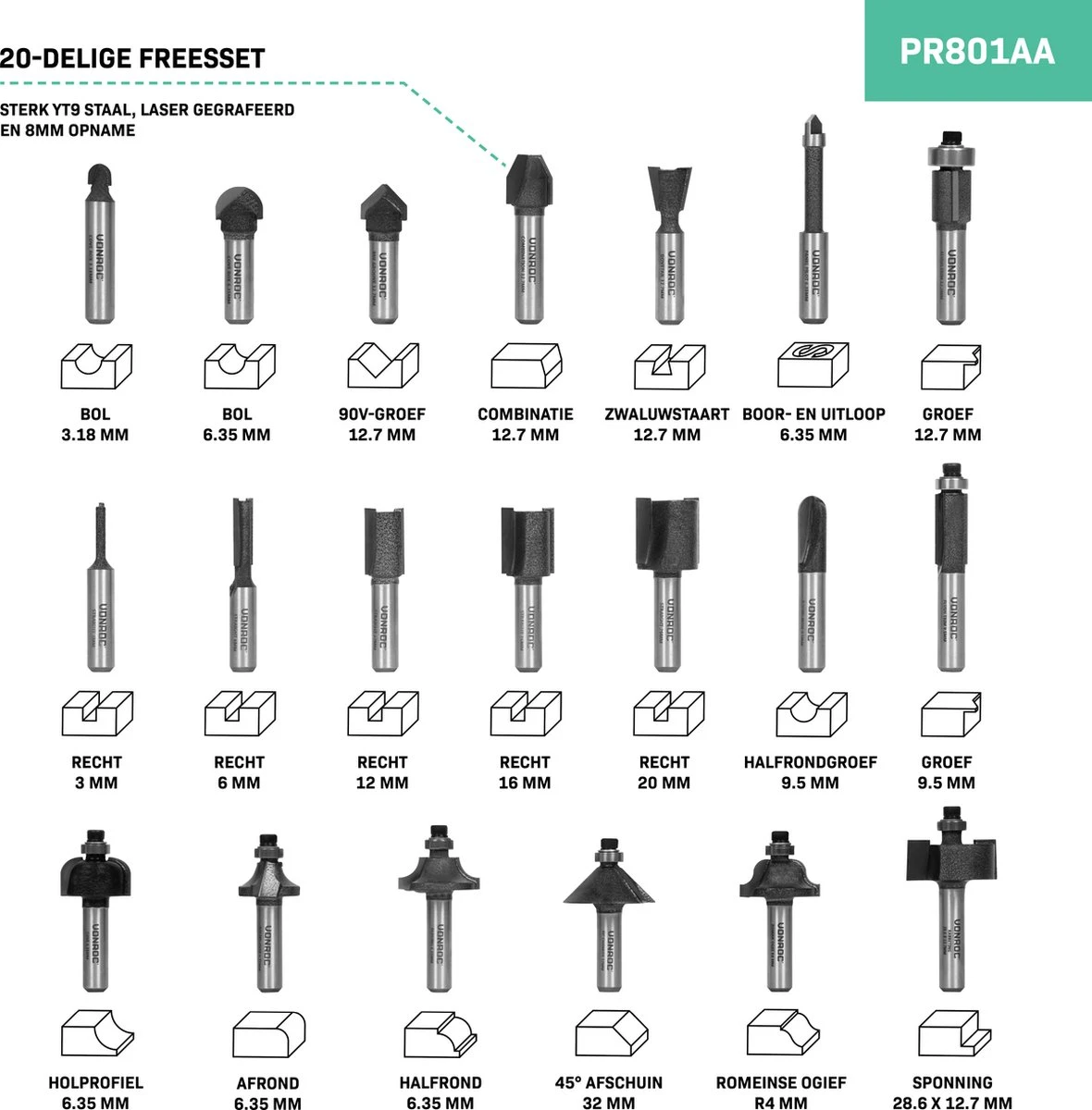 VONROC Freesset / Bovenfrezenset – Topkwaliteit YT9 Staal – 8mm Gereedschapsopname | 20 St. In Luxe Koffer 6 VONROC Freesset / Bovenfrezenset – Topkwaliteit YT9 Staal – 8mm Gereedschapsopname | 20 St. In Luxe Koffer - Afbeelding 4