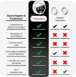 Dubbelzijdige Nano Tape – Herbruikbaar En Waterproof – 3 Meter – Montagetape - Plakband - Griptape – Gekko Tape - Magic Tape -WerkPro Verkoopwinkel 1181x1200 18