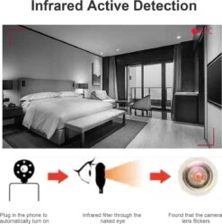 Merkloos Verborgen Camera Detectie Zwart - Draagbaar - Airbnb - Hotel - Veilig - USB C Aansluiting Telefoon - Verborgen Camera Opsporen -WerkPro Verkoopwinkel 1186x1200 18