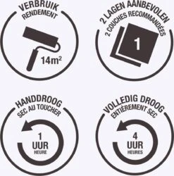 Rust-Oleum Oranje Meubelverf Hoogglans - Chai Thee 750ml -WerkPro Verkoopwinkel 1187x1200 24