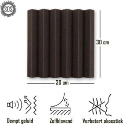 Zelfklevende Geluidsisolatie Wedge | Akoestische Panelen | Isolatieplaten | Zelfklevende Wandpanelen | Studioschuim | | Geluidsdemper | 30 X 30 X 5 Cm | 0,53m2 | 6 Stuks - Zwart -WerkPro Verkoopwinkel 1190x1200 33