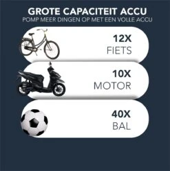 Achaté 4-in-1 Compressor Bandenpomp - Elektrische Fietspomp - Voor Auto, Motor En Fiets -WerkPro Verkoopwinkel 1191x1200