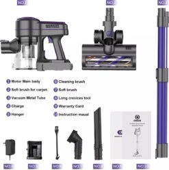 Steelstofzuiger Draadloos 200Watt Met 4 Verschillende Opzetstukken (draadloze Stofzuiger -WerkPro Verkoopwinkel 1194x1200 30