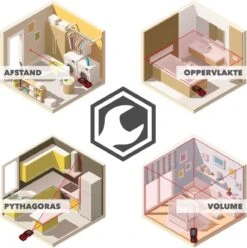 JACKMEND Professionele Laserafstandmeter Met 100 Meter Bereik -WerkPro Verkoopwinkel 1196x1200 31