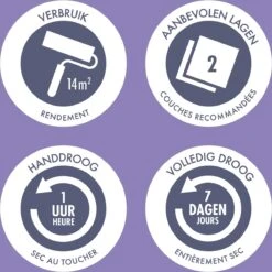 Rust-Oleum Zwart Badkamer Tegelverf Matt - Natuurlijke Houtskool 750ml -WerkPro Verkoopwinkel 1198x1200 63