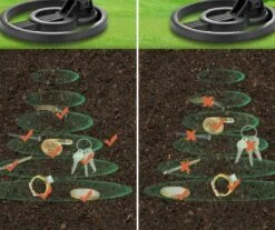ODISUS Metaal Detector Voor Goud, Munten, Sierraden, ... - Metaaldetector Voor Kinderen & Volwassenen - 20 Cm Detectie Diepte - 78 Tot 103 Cm Lang - Inclusief Koptelefoon & Schep & 2x Batterijen & Pintpointer -WerkPro Verkoopwinkel 1200x1005 9