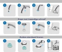 Kraanfilter - Waterfilter - Keramisch Filter - Schoon Drinkwater - Tapwater - Waterontharder - Waterzuivering - Water Filteren - Waterfilter Voor Schoon Drinkwater - Loodvrij Water - Kalkvrij Water -WerkPro Verkoopwinkel 1200x1018 8