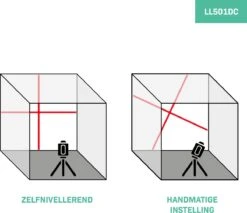VONROC Kruislijnlaser – Rood – Zelfnivellerend – 10 Meter – Incl. Bevestigingsbeugel, Opbergtas -WerkPro Verkoopwinkel 1200x1035 12