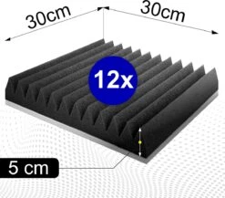 What's Goods® Akoestische Foam Panels 30x30x5cm Set X12 Tegels - Muur Studio Noppenschuim Absorptieplaten / Geluidsisolatie Panelen Zwart + GRATIS 48x Bevestigingstickers -WerkPro Verkoopwinkel 1200x1056 15