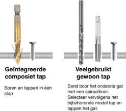 Merkloos 6-delig Boortap Set - Bit Boor Tap En Verzinken Set Gemaakt Van HSS - Gereedschap Boormachine M3-M10 - Schroefdraad Snijden - Combi Boortap - Gaten Boren - Incl. Klein Opbergdoosje -WerkPro Verkoopwinkel 1200x1060 13