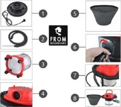 Kaminer - Aszuiger - 20L - 1200W - Openhaard - Stofzuiger - Pellet Aszuiger -WerkPro Verkoopwinkel 1200x1062