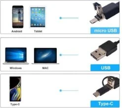 Endoscoop Camera | Inspectiecamera | Voor Android Telefoon - 1 Meter Micro USB Met Usb-C Adapter Naar Usb Man -8 Mm Kop HD -WerkPro Verkoopwinkel 1200x1062 5
