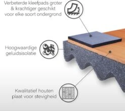 Geluidsisolatie - Zelfklevend - Geluidsdemper - 50x50 Cm - Studioschuim - Isolatie Platen - Noppenschuim - NX Sound Geluidsisolatieplaten - Akoestische Panelen -WerkPro Verkoopwinkel 1200x1070 15