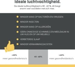 Tool Meister TM2 – Hygrometer & Thermometer - Binnen/Buiten/Koelkast – Digitaal -Zwart - Incl Batterijen -WerkPro Verkoopwinkel 1200x1076 8