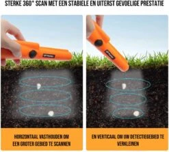Vosoi - Pinpointer - Detectie Apparaat - Professioneel - Meetgereedschap - Metaaldetector - Orange -WerkPro Verkoopwinkel 1200x1080 12