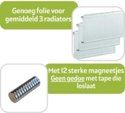 Radiatorfolie Voor Verwarming - 500cm X 60cm - Isolatiefolie Voor Meerdere Radiatoren - Inclusief 12 Magneetjes -WerkPro Verkoopwinkel 1200x1086 21
