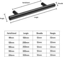 Merkloos Handgreep Zwart - Metaal - 128mm Hartafstand - Handvat Voor Kast, Keukenkast, Lade Of Deurtje - Ronde Moderne Greep Inclusief Schroeven - Keukengreep - Meubelgreep - Kastgreep -WerkPro Verkoopwinkel 1200x1090 5