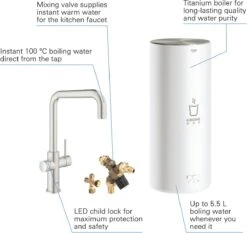 GROHE Red 3IN1 Kokendwaterkraan - U Uitloop - 7L Boiler - Mengventiel – RVS (supersteel) 35 GROHE Red 3IN1 Kokendwaterkraan - U Uitloop - 7L Boiler - Mengventiel – RVS (supersteel) -WerkPro Verkoopwinkel 1200x1130 4