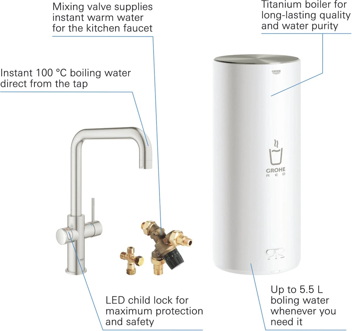 GROHE Red 3IN1 Kokendwaterkraan - U Uitloop - 7L Boiler - Mengventiel – RVS (supersteel) 16 GROHE Red 3IN1 Kokendwaterkraan - U Uitloop - 7L Boiler - Mengventiel – RVS (supersteel) - Afbeelding 14