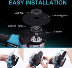 Deutsche Stahl Haakse Slijper - Slijptol - Gereedschap - Slijpmachine - Draadloos - 24V Accu - 2 Batterijen - 7000RPM - 1 Uur Snellader - 2 Zaagblad Van 125mm - Softgrip - Met Tas - Blauw -WerkPro Verkoopwinkel 1200x1134