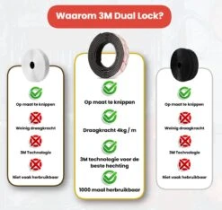 3M Dual Lock - 2 Meter - Ultra Sterke Klittenband Zelfklevend - Zwart -WerkPro Verkoopwinkel 1200x1136 23