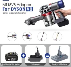 Merkloos Accu Adapter Geschikt Voor Dyson V8 Batterij V.02 - Geschikt Voor Makita 18V Li-Ion Accu BL1830 BL1850 BL1860 - Converter Geschikt Voor Dyson V8 Animal Absolute Stofzuiger Handstofzuiger -WerkPro Verkoopwinkel 1200x1142 2
