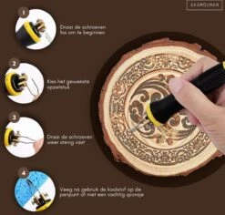 Akamduman Houtbrander Set Voor Pyrografie - 23 Opzetstukken + 2 Soldeerbouten, Inclusief Tas En Temperatuur Instelbaar -WerkPro Verkoopwinkel 1200x1148 1