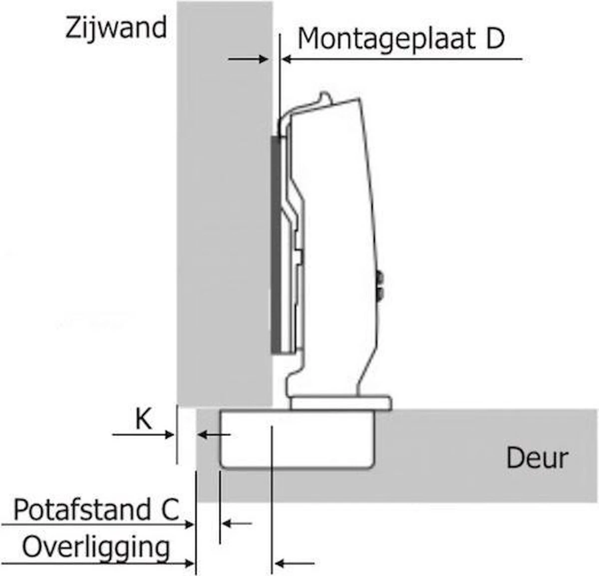 GRIFFON Standaard Scharnier Voorliggend 110° 6 GRIFFON Standaard Scharnier Voorliggend 110° - Afbeelding 4