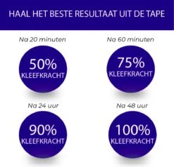 24ME® 6 Meter Puur Acryl Tape - Dubbelzijdig Montagetape - Tape - 10mm X 6 Meter - Ultra Strong Sterk - Transparant - Sterk Lijm -WerkPro Verkoopwinkel 1200x1158 20