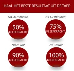 24ME® 5M Dubbelzijdig Montage Tape - Met Etui - 1cm X 1mm X 5M - Transparant - Nano Tape - Acrylic - VHB -WerkPro Verkoopwinkel 1200x1158 21