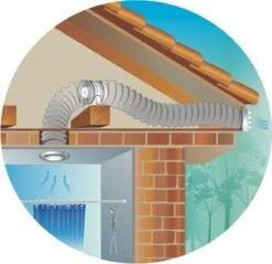 Vents Buisventilator Quietline Ø100 Mm - 100 M³/h - Extra Stil -WerkPro Verkoopwinkel 1200x1159 31