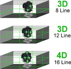 Laserlijn Kruislijnlaser - 16 Lijnen Groene Zelfnivellerende-360° Schakelbaar Horizontaal-Verticaal Met Magnetische Draaibasis 1 Lithium-ion Batterij -WerkPro Verkoopwinkel 1200x1165 14