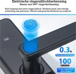 Horizun° Smart Doorlock - Werkt Op Vingerafdruk - Bluethooth Deurslot - Deurklink Met App En Wi-Fi - Intelligent Smartlock - Codevergrendeling - Kantoorslot - Meerdere Gebruikers - Anti-Diefstal - RoHS Goedgekeurd -WerkPro Verkoopwinkel 1200x1167 27