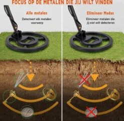 Metaaldetector - Verstelbaar 107/134cm - NL E-Handleiding - Metaaldetector Voor Kinderen & Volwassenen - Ingebouwde Pinpointer - Inclusief Combi Schep/pikhouweel & Koptelefoon! 18 Metaaldetector - Verstelbaar 107/134cm - NL E-Handleiding - Metaaldetector Voor Kinderen & Volwassenen - Ingebouwde Pinpointer - Inclusief Combi Schep/pikhouweel & Koptelefoon! -WerkPro Verkoopwinkel 1200x1169 13