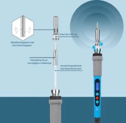 Houtbrander Set Met LCD Display - 44 Delig - Pyrografie - Soldeerbout - Soldeerset - Houtbrander - Soldeerstation - Soldeer -WerkPro Verkoopwinkel 1200x1172 1