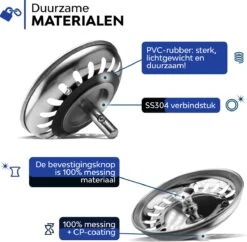 Merkloos Afvoerplug RVS Voor Spoelbak Keuken - 78mm - Gootsteenstop Voor Afvoer Wasbak - Afvoerstopper Korfplug Zeef -WerkPro Verkoopwinkel 1200x1174 14