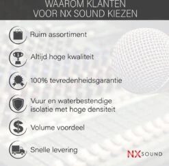 Geluidsisolatie - Zelfklevend - Geluidsdemper - 50x50 Cm - Studioschuim - Isolatie Platen - Noppenschuim - NX Sound Geluidsisolatieplaten - Akoestische Panelen -WerkPro Verkoopwinkel 1200x1174 30