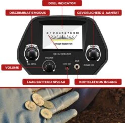 DETECT-IT Metaaldetector - Voor Kinderen En Volwassenen - Verstelbare Hoogte - Incl. Batterijen En Schep -WerkPro Verkoopwinkel 1200x1177 16